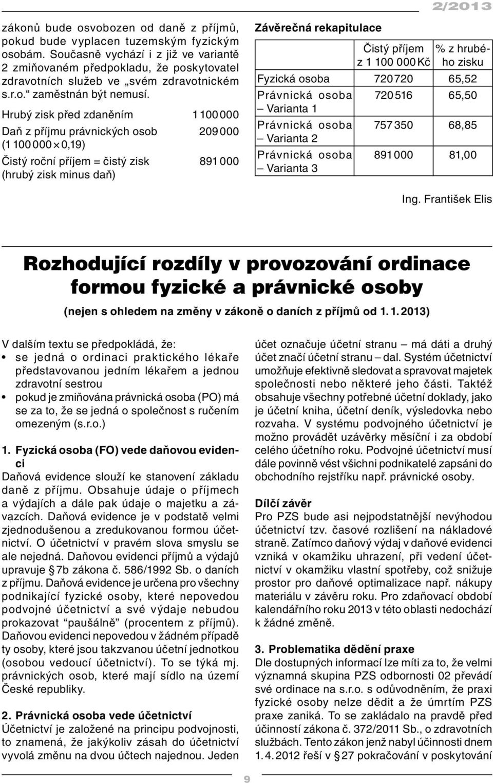 Hrubý zisk před zdaněním 1100 000 Daň z příjmu právnických osob 209000 (1 100 000 0,19) Čistý roční příjem = čistý zisk 891000 (hrubý zisk minus daň) Závěrečná rekapitulace Čistý příjem z 1 100 000