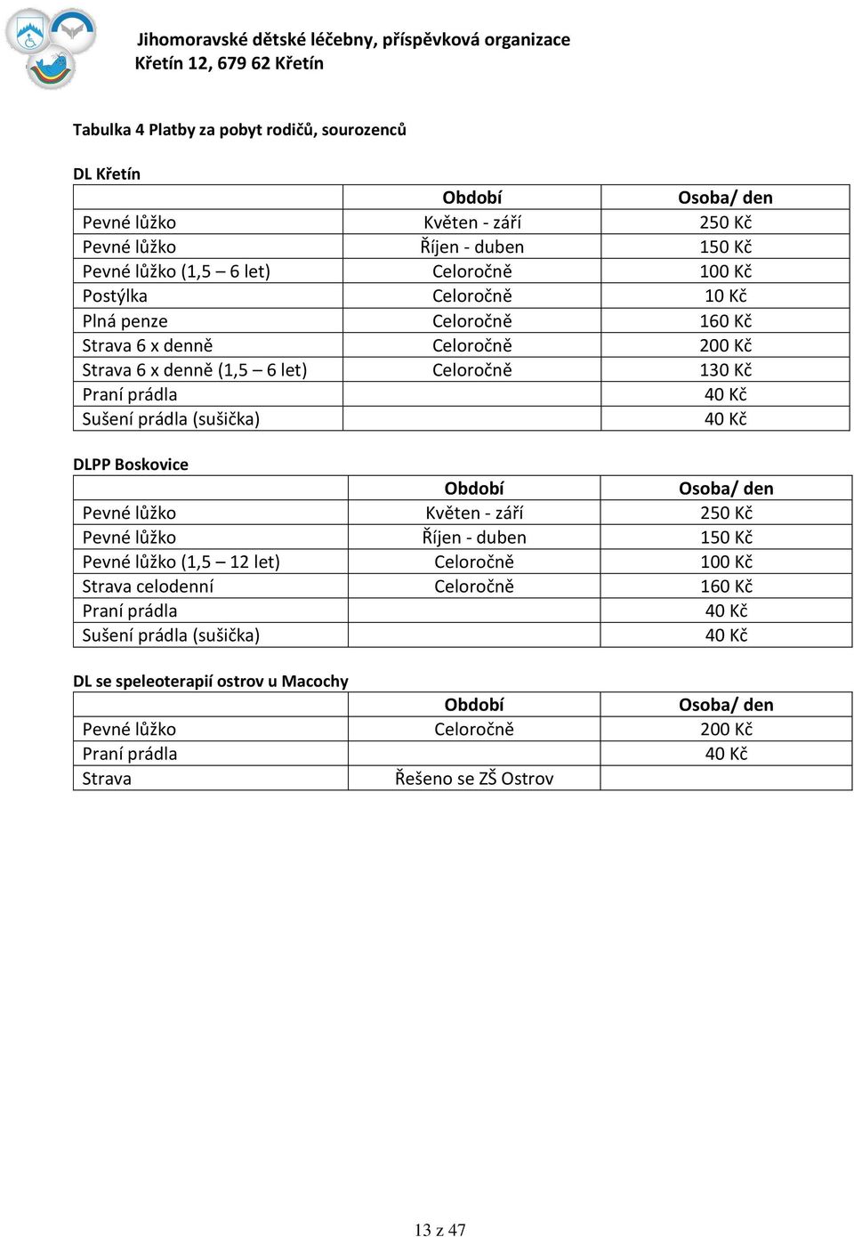 Kč DLPP Boskovice Období Osoba/ den Pevné lůžko Květen - září 250 Kč Pevné lůžko Říjen - duben 150 Kč Pevné lůžko (1,5 12 let) Celoročně 100 Kč Strava celodenní Celoročně 160 Kč