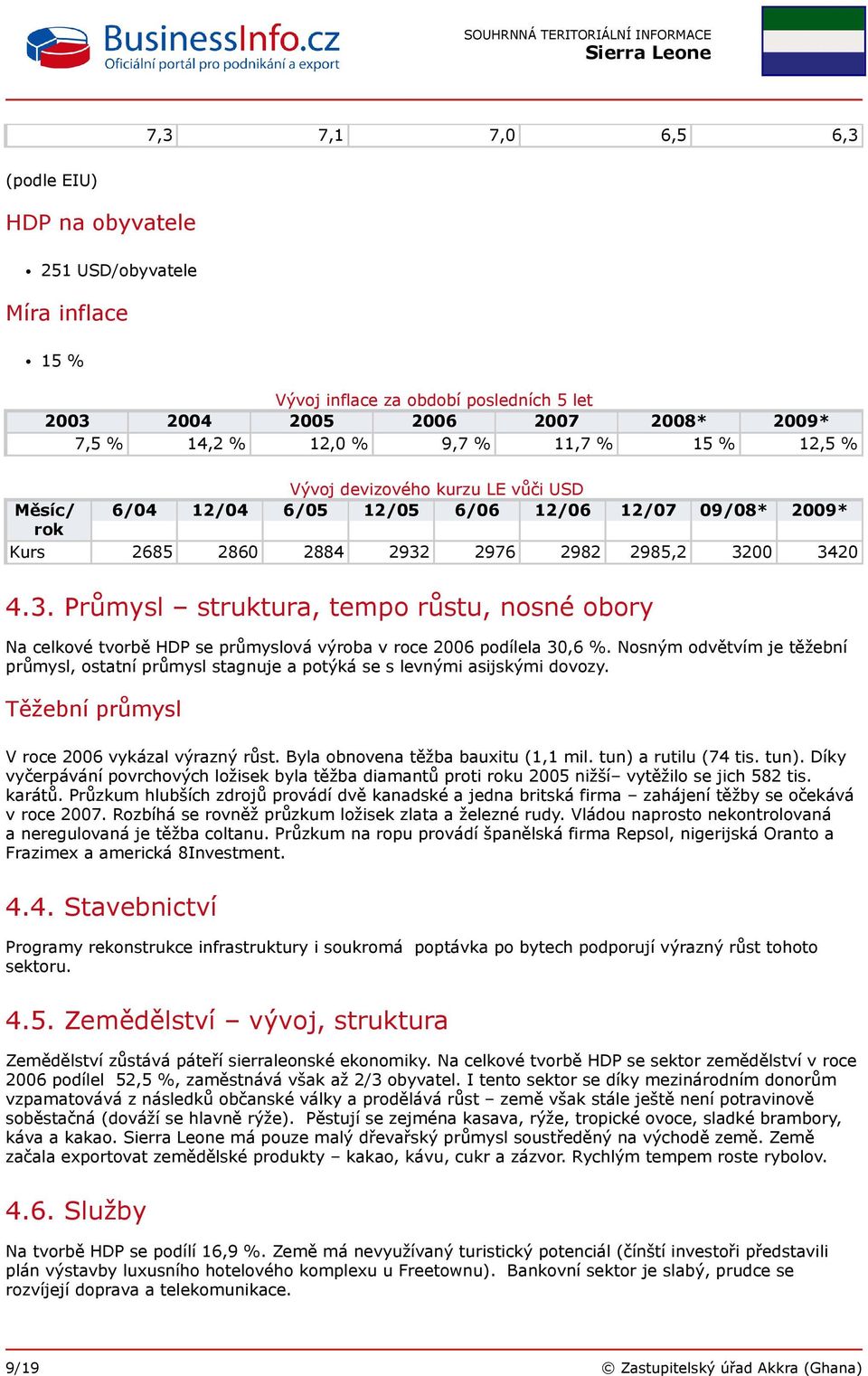 2976 2982 2985,2 3200 3420 4.3. Průmysl struktura, tempo růstu, nosné obory Na celkové tvorbě HDP se průmyslová výroba v roce 2006 podílela 30,6 %.