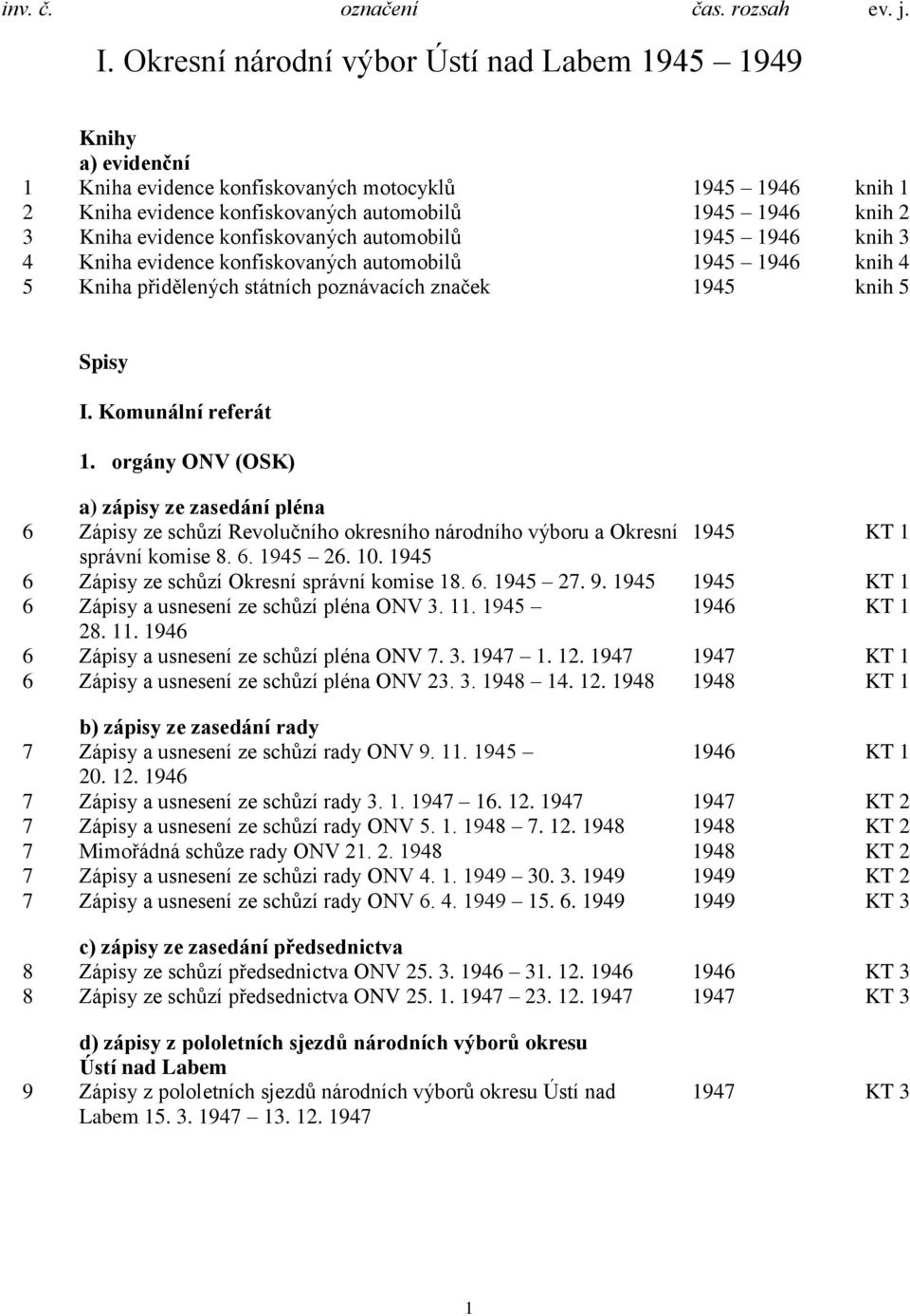 Komunální referát 1. orgány ONV (OSK) a) zápisy ze zasedání pléna 6 Zápisy ze schůzí Revolučního okresního národního výboru a Okresní 1945 KT 1 správní komise 8. 6. 1945 26. 10.