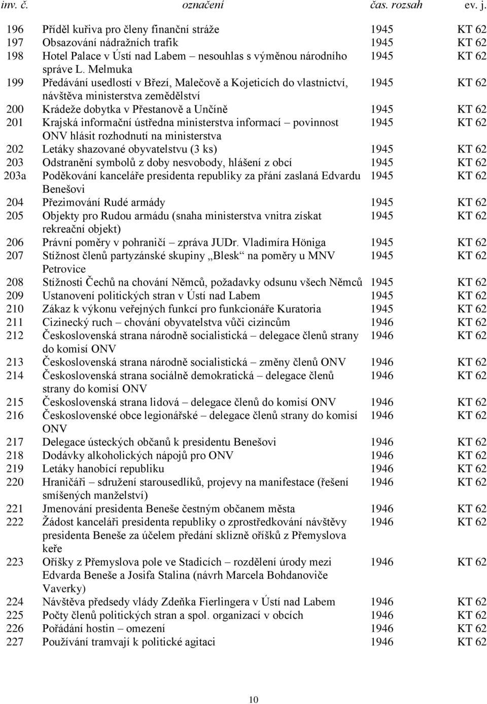 ústředna ministerstva informací povinnost 1945 KT 62 ONV hlásit rozhodnutí na ministerstva 202 Letáky shazované obyvatelstvu (3 ks) 1945 KT 62 203 Odstranění symbolů z doby nesvobody, hlášení z obcí