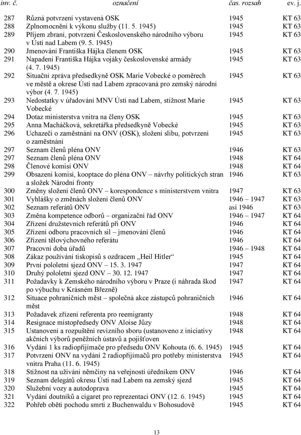 1945) 290 Jmenování Františka Hájka členem OSK 1945 KT 63 291 Napadení Františka Hájka vojáky československé armády 1945 KT 63 (4. 7.