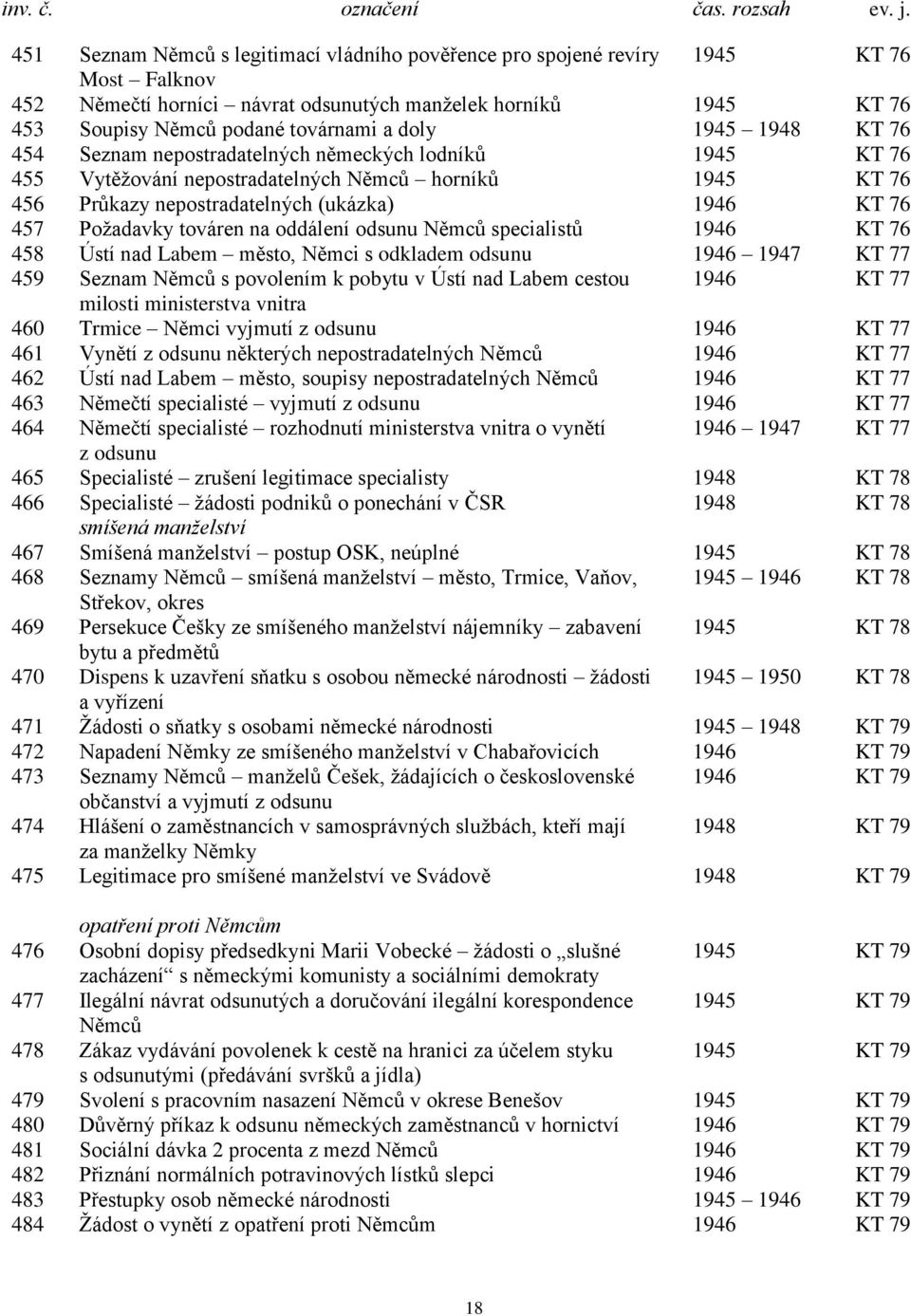 továren na oddálení odsunu Němců specialistů 1946 KT 76 458 Ústí nad Labem město, Němci s odkladem odsunu 1946 1947 KT 77 459 Seznam Němců s povolením k pobytu v Ústí nad Labem cestou 1946 KT 77