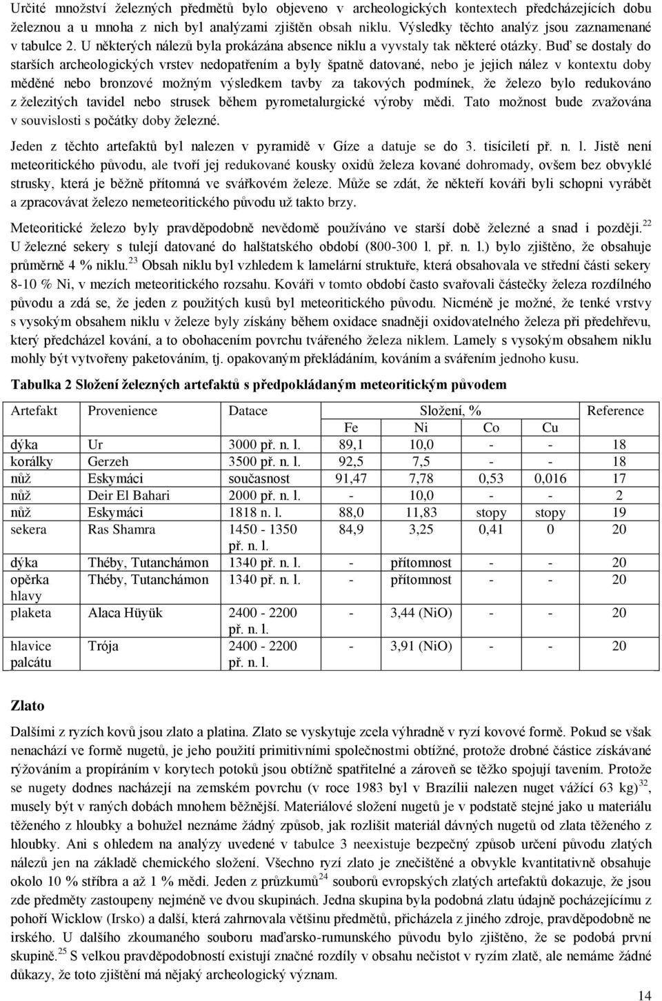 Buď se dostaly do starších archeologických vrstev nedopatřením a byly špatně datované, nebo je jejich nález v kontextu doby měděné nebo bronzové možným výsledkem tavby za takových podmínek, že železo