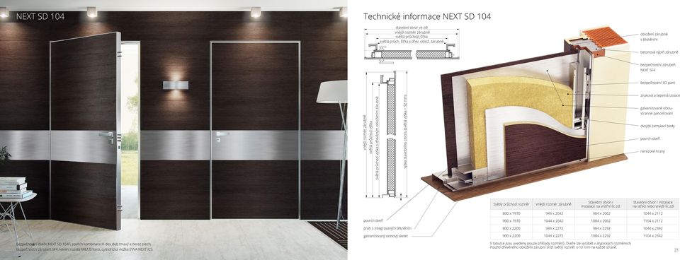 zárubně výška stavebního otvoru (světlá výška + 92 mm) zvuková a tepelná izolace galvanizované oboustranné pancéřování dvojité zamykací body povrch dveří nerezové hrany Světlý průchozí rozměr Vnější
