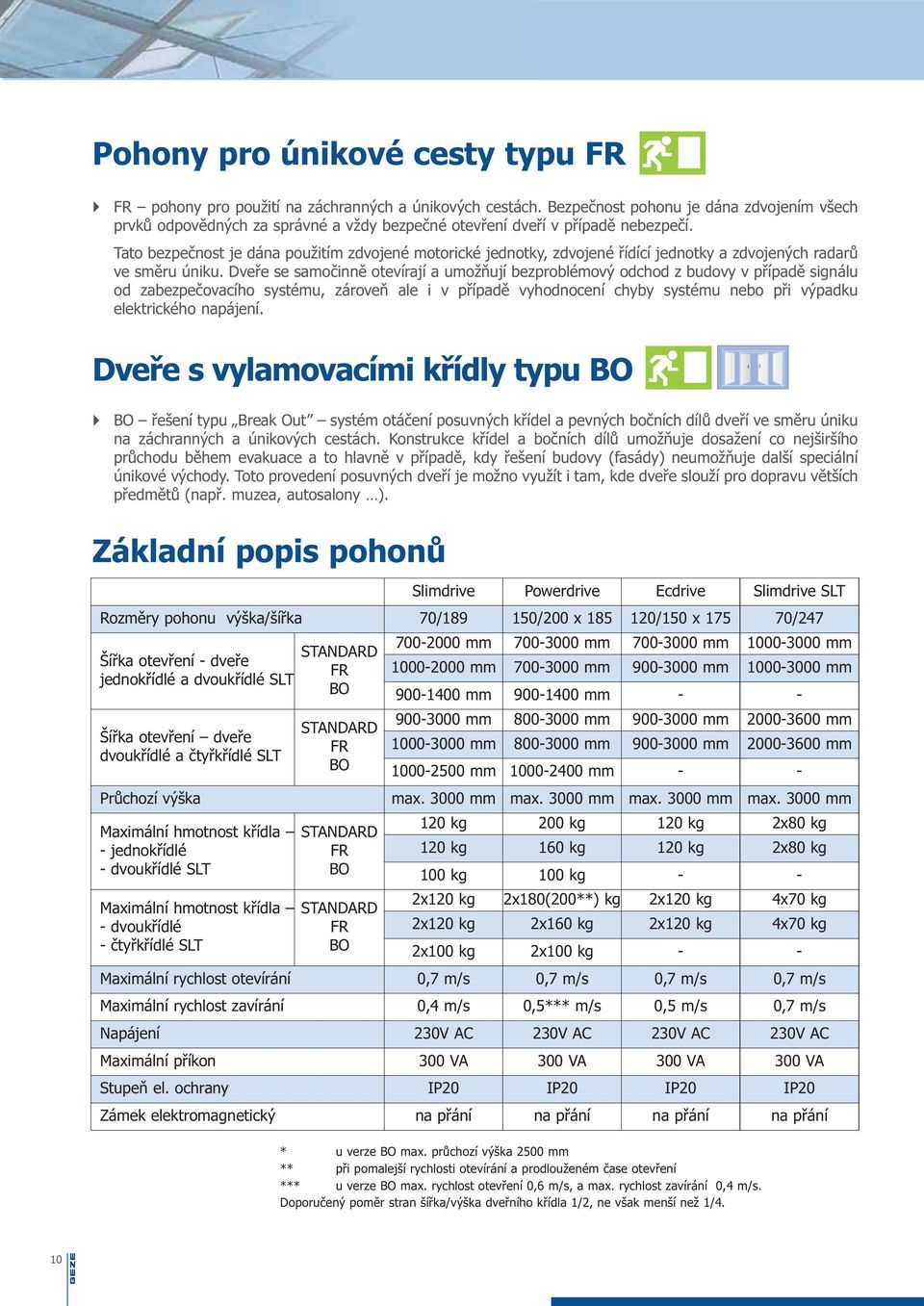 Tato bezpečnost je dána použitím zdvojené motorické jednotky, zdvojené řídící jednotky a zdvojených radarů ve směru úniku.