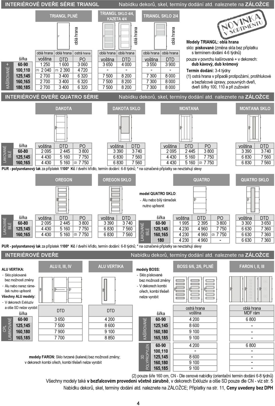 700 2 700 (1) 2 390 3 400 3 400 4 720 6 320 6 320 7 500 7 500 8 200 8 200 7 300 7 300 8 000 8 000 180,185 2 700 3 400 6 320 7 500 8 200 7 300 8 000 INTERIÉROVÉ DVEŘE QUATRO SÉRIE Modely TRIANGL: oblá