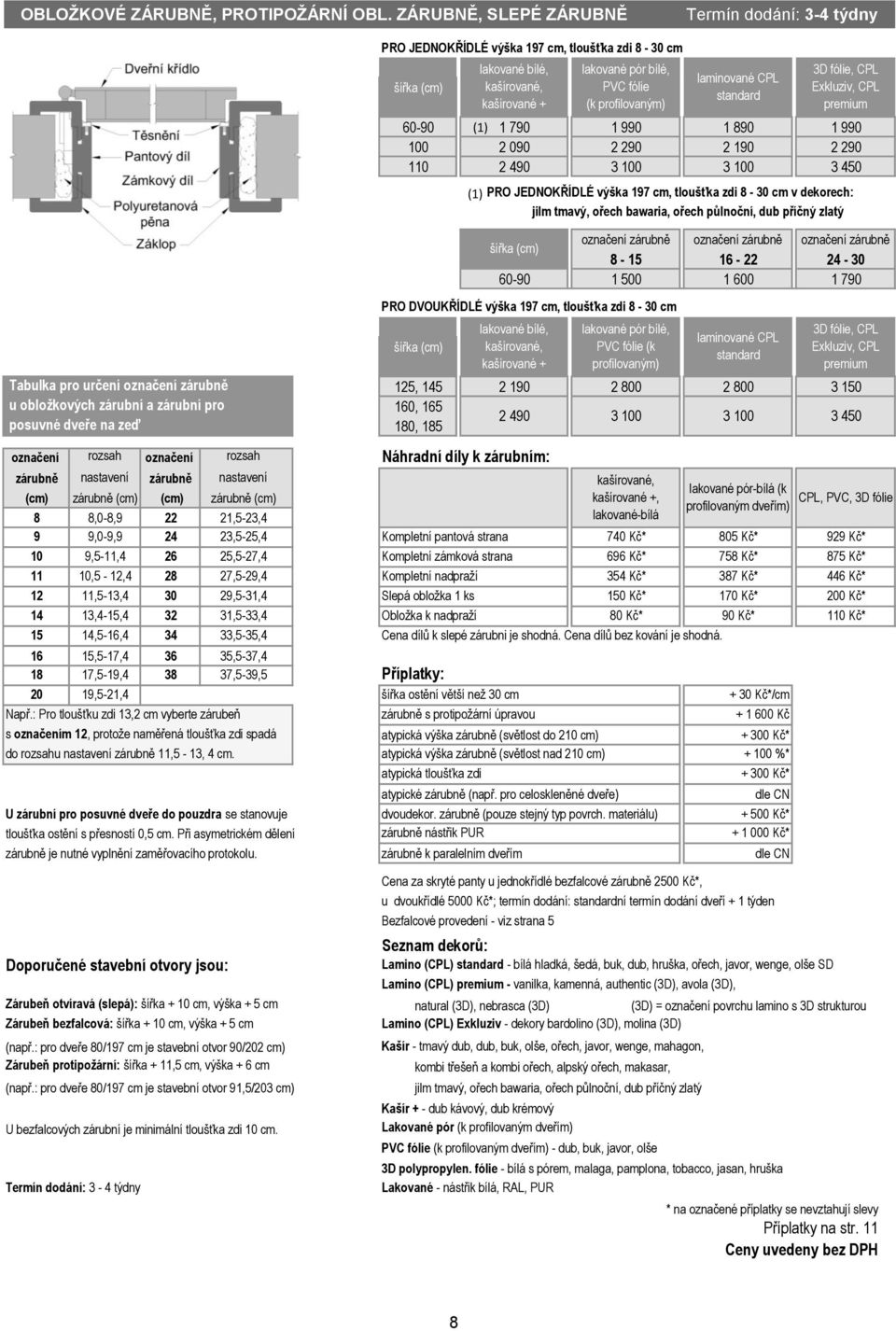 JEDNOKŘÍDLÉ výška 197 cm, tloušťka zdi 8 30 cm v dekorech: jilm tmavý, ořech bawaria, ořech půlnoční, dub příčný zlatý označení zárubně označení zárubně označení zárubně (cm) 8 15 16 22 24 30 6090 1