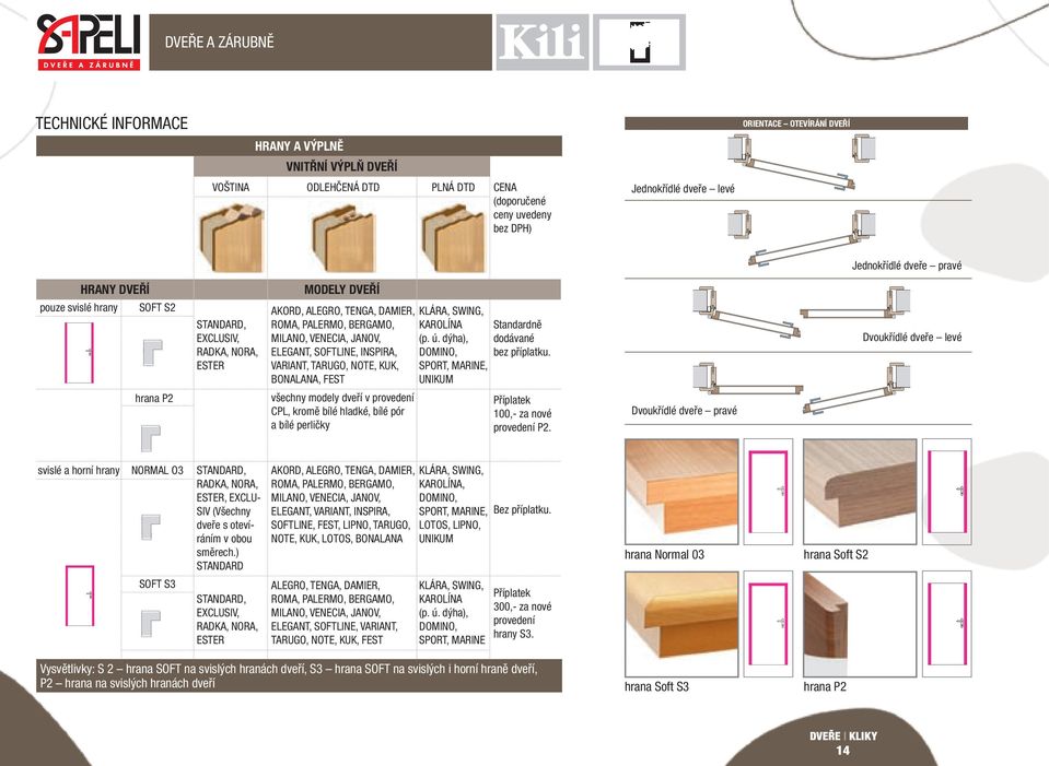 JANOV, ELEGANT, SOFTLINE, INSPIRA, VARIANT, TARUGO, NOTE, KUK, BONALANA, FEST všechny modely dveří v provedení CPL, kromě bílé hladké, bílé pór a bílé perličky KLÁRA, SWING, KAROLÍNA (p. ú.