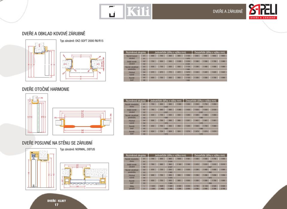 230 2 030 1 130 1 980 1 280 1 480 1 680 1 880 572 672 772 872 1 222 1 422 1 622 1 822 650 750 850 950 1 072 1 951 1 150 1 985 1 300 1 500 1 700 1 900 DVEŘE OTOČNÉ HARMONIE Rozměrová skupina Rozměr