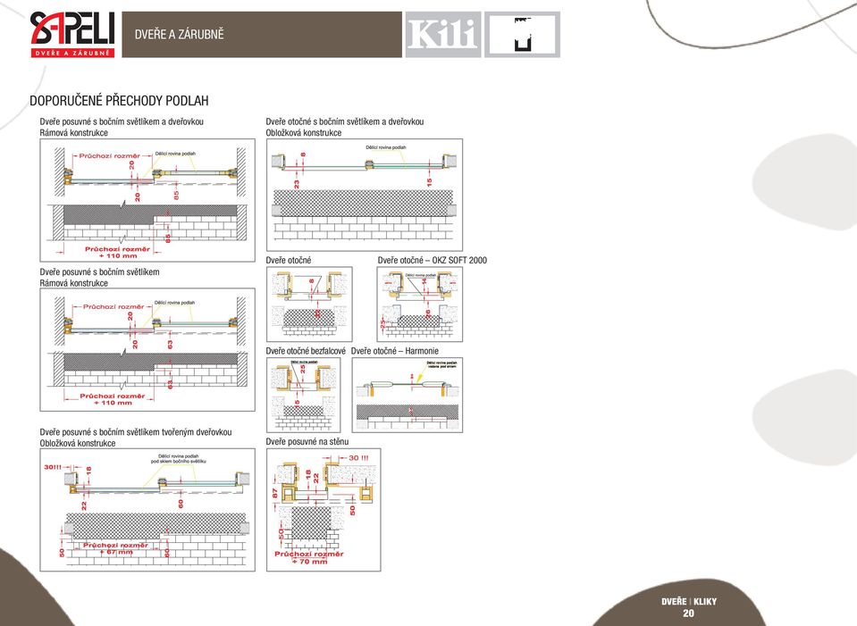 světlíkem Rámová konstrukce Dveře otočné Dveře otočné OKZ SOFT 2000 Dveře otočné bezfalcové Dveře