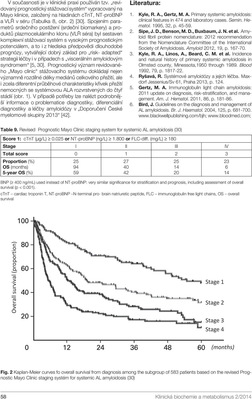 hlediska předpovědi dlouhodobé prognózy, vytvářející dobrý základ pro risk- adapted strategii léčby i v případech s viscerálním amyloidovým syndromem [5, 30].
