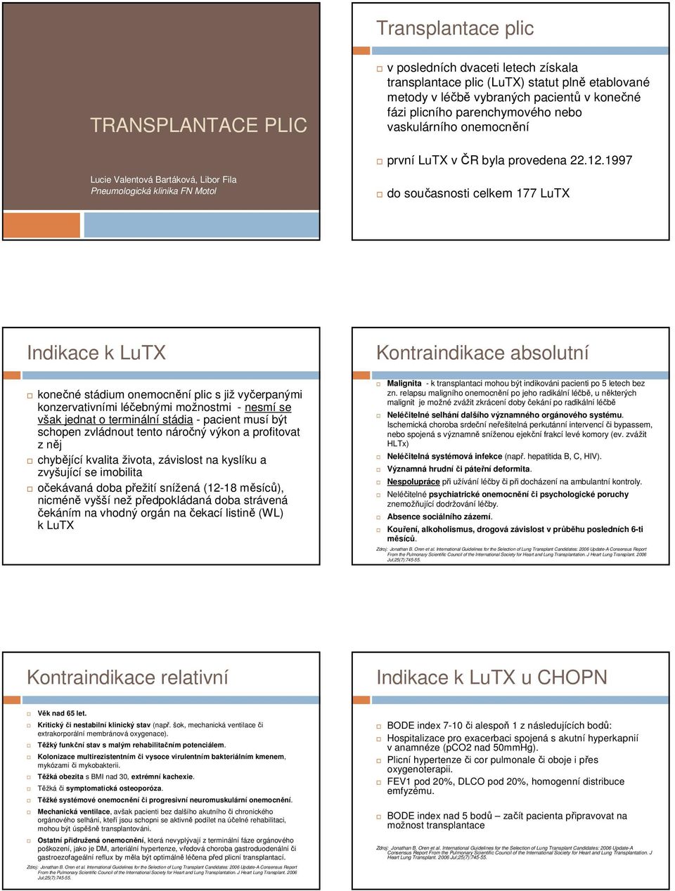 1997 Lucie Valentová Bartáková, Libor Fila Pneumologická klinika FN Motol do současnosti celkem 177 LuTX Indikace k LuTX konečné stádium onemocnění plic s již vyčerpanými konzervativními léčebnými