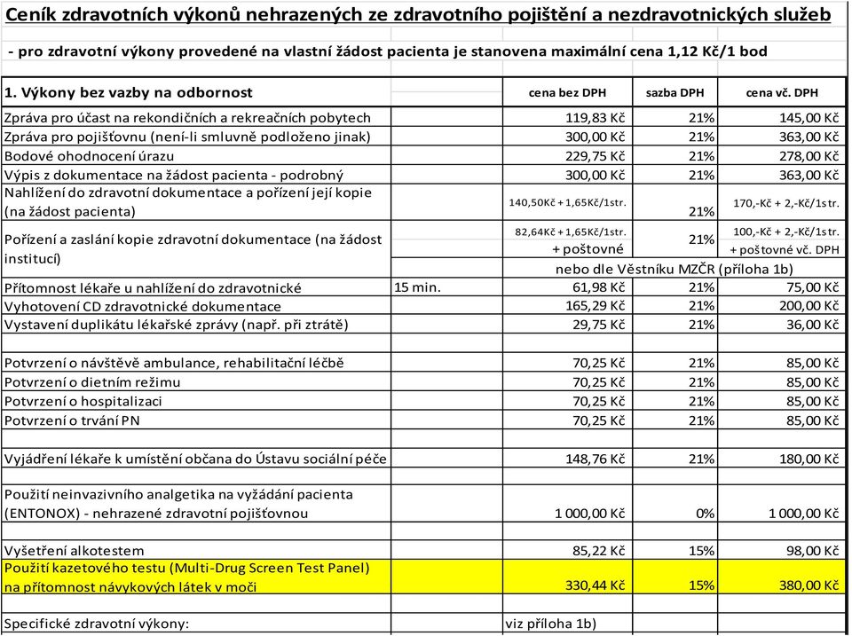 úrazu 229,75 Kč 278,00 Kč Výpis z dokumentace na žádost pacienta - podrobný 300,00 Kč 363,00 Kč Nahlížení do zdravotní dokumentace a pořízení její kopie 140,50Kč + 1,65Kč/1str.