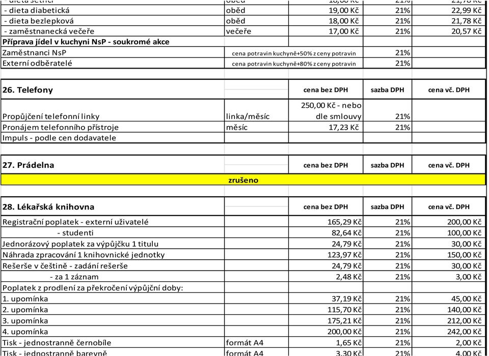 Telefony Propůjčení telefonní linky linka/měsíc 250,00 Kč - nebo dle smlouvy Pronájem telefonního přístroje měsíc 17,23 Kč Impuls - podle cen dodavatele 27. Prádelna zrušeno 28.