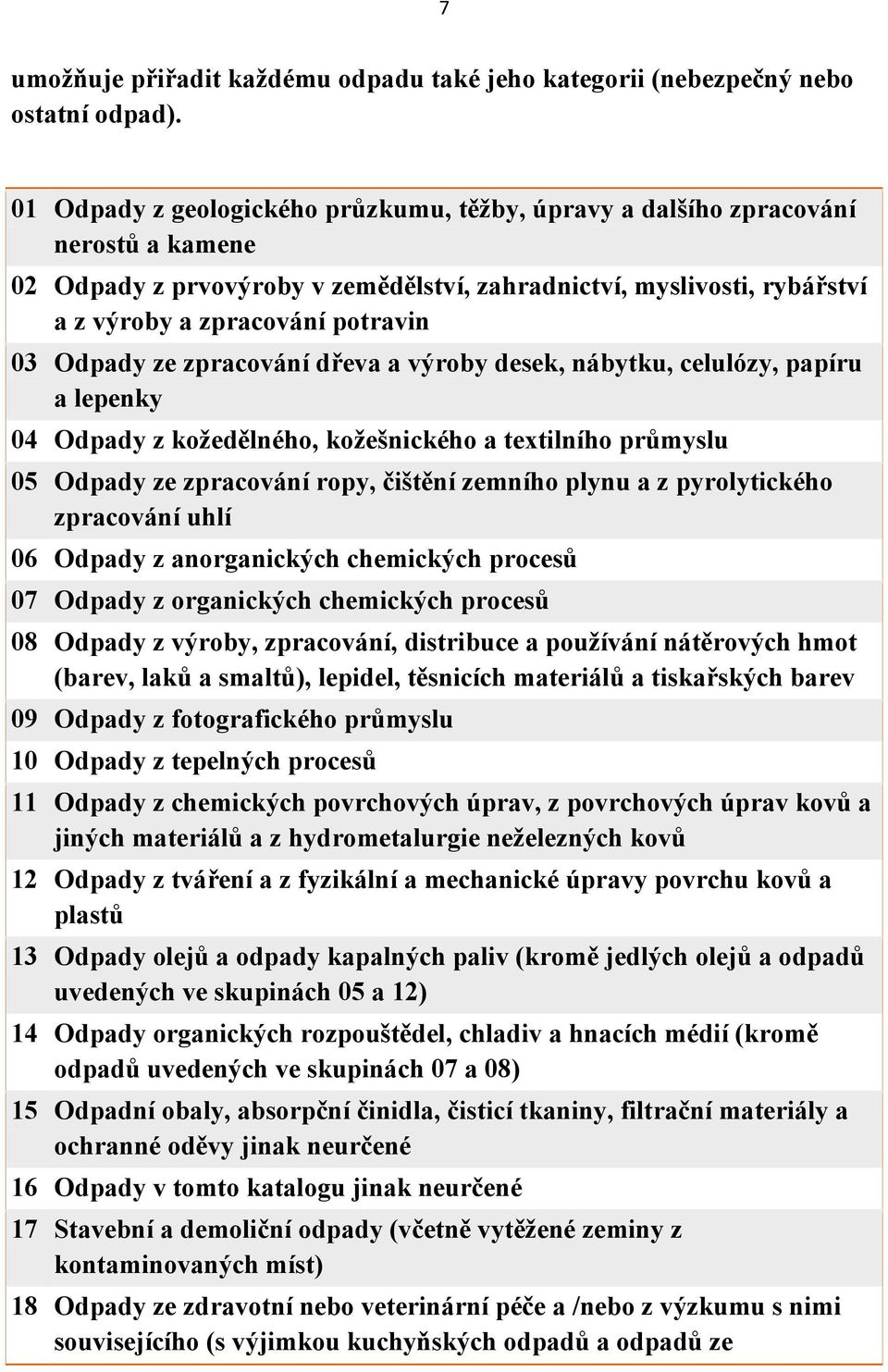 Odpady ze zpracování dřeva a výroby desek, nábytku, celulózy, papíru a lepenky 04 Odpady z kožedělného, kožešnického a textilního průmyslu 05 Odpady ze zpracování ropy, čištění zemního plynu a z