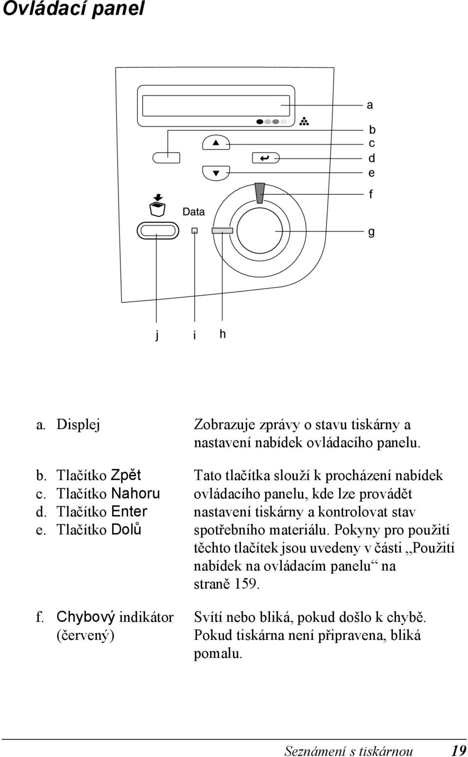 Chybový indikátor (červený) j i h Tato tlačítka slouží k procházení nabídek ovládacího panelu, kde lze provádět nastavení tiskárny a kontrolovat stav