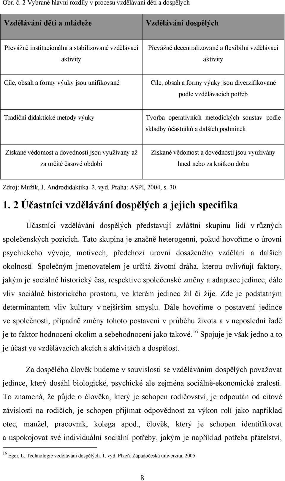 flexibilní vzdělávací aktivity Cíle, obsah a formy výuky jsou unifikované Cíle, obsah a formy výuky jsou diverzifikované podle vzdělávacích potřeb Tradiční didaktické metody výuky Tvorba operativních