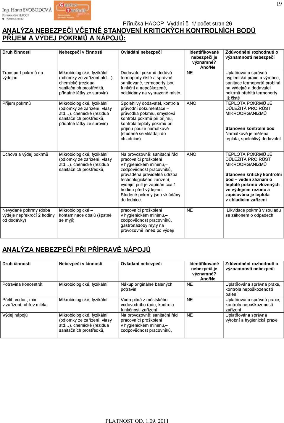 chemické (rezidua sanitačních prostředků, přídatné látky ze surovin) Mikrobiologické, fyzikální (odlomky ze zařízení, vlasy atd ).