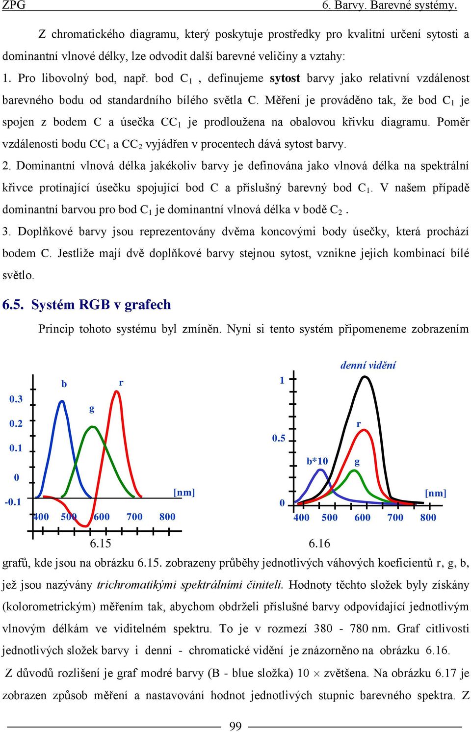 Měření je prováděno tak, že bod C 1 je spojen z bodem C a úsečka CC 1 je prodloužena na obalovou křivku diagramu. Poměr vzdálenosti bodu CC 1 a CC 2 