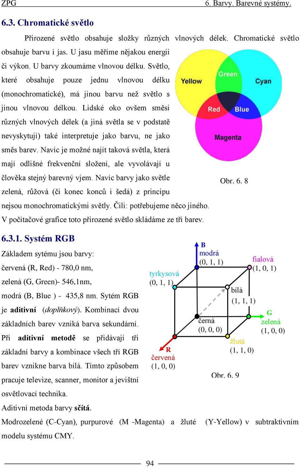 Lidské oko ovšem směsi různých vlnových délek (a jiná světla se v podstatě nevyskytují) také interpretuje jako barvu, ne jako směs barev.