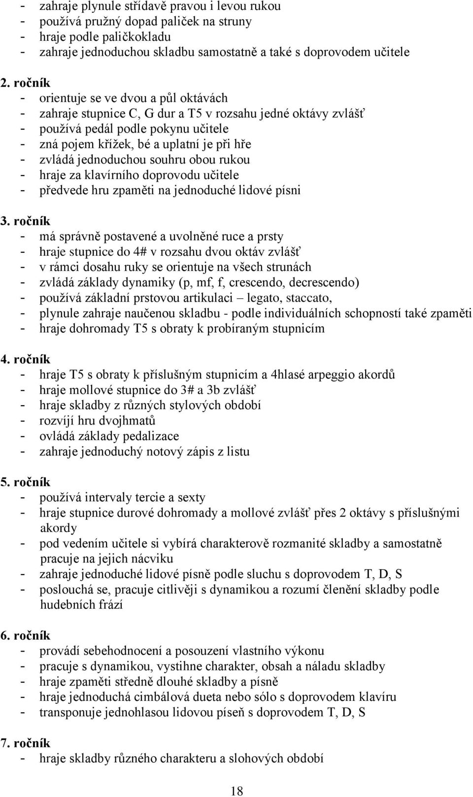 jednoduchou souhru obou rukou - hraje za klavírního doprovodu učitele - předvede hru zpaměti na jednoduché lidové písni 3.