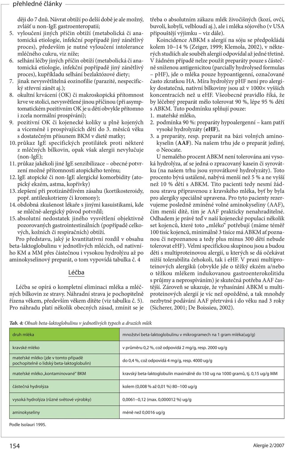 selhání léčby jiných příčin obtíží (metabolická či anatomická etiologie, infekční popřípadě jiný zánětlivý proces), kupříkladu selhání bezlaktózové diety; 7.