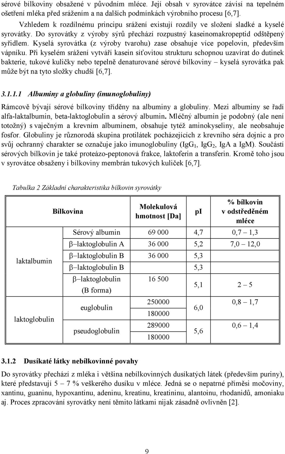 Kyselá syrovátka (z výroby tvarohu) zase obsahuje více popelovin, především vápníku.