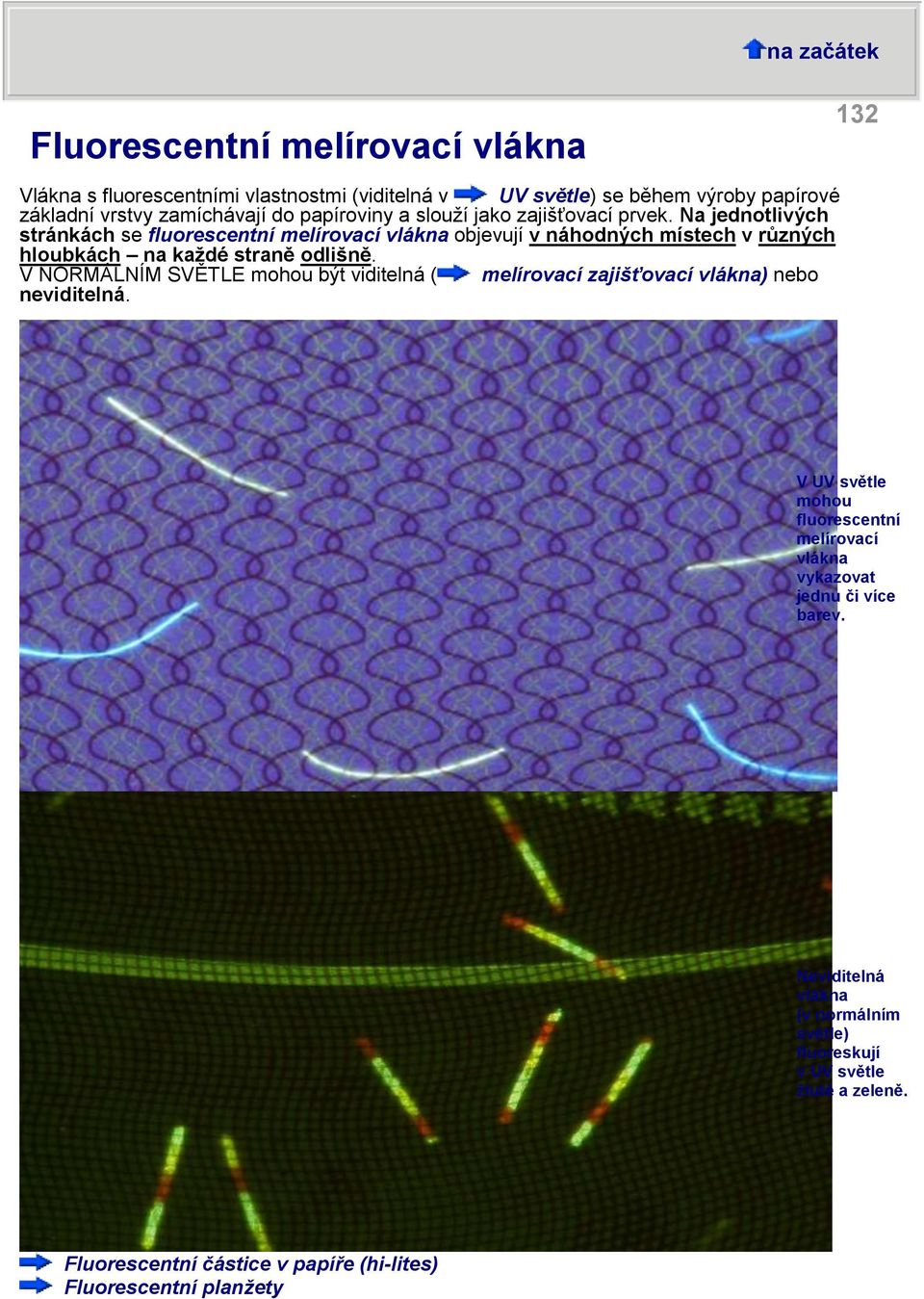 Na jednotlivých stránkách se fluorescentní melírovací vlákna objevují v náhodných místech v různých hloubkách na každé straně odlišně.