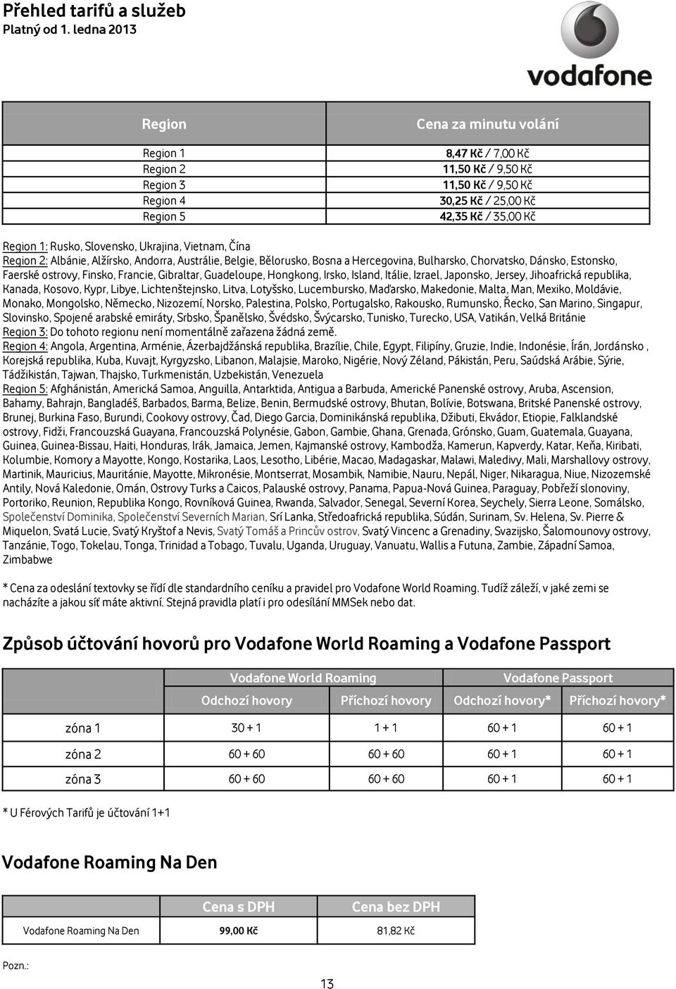 Guadeloupe, Hongkong, Irsko, Island, Itálie, Izrael, Japonsko, Jersey, Jihoafrická republika, Kanada, Kosovo, Kypr, Libye, Lichtenštejnsko, Litva, Lotyšsko, Lucembursko, Maďarsko, Makedonie, Malta,