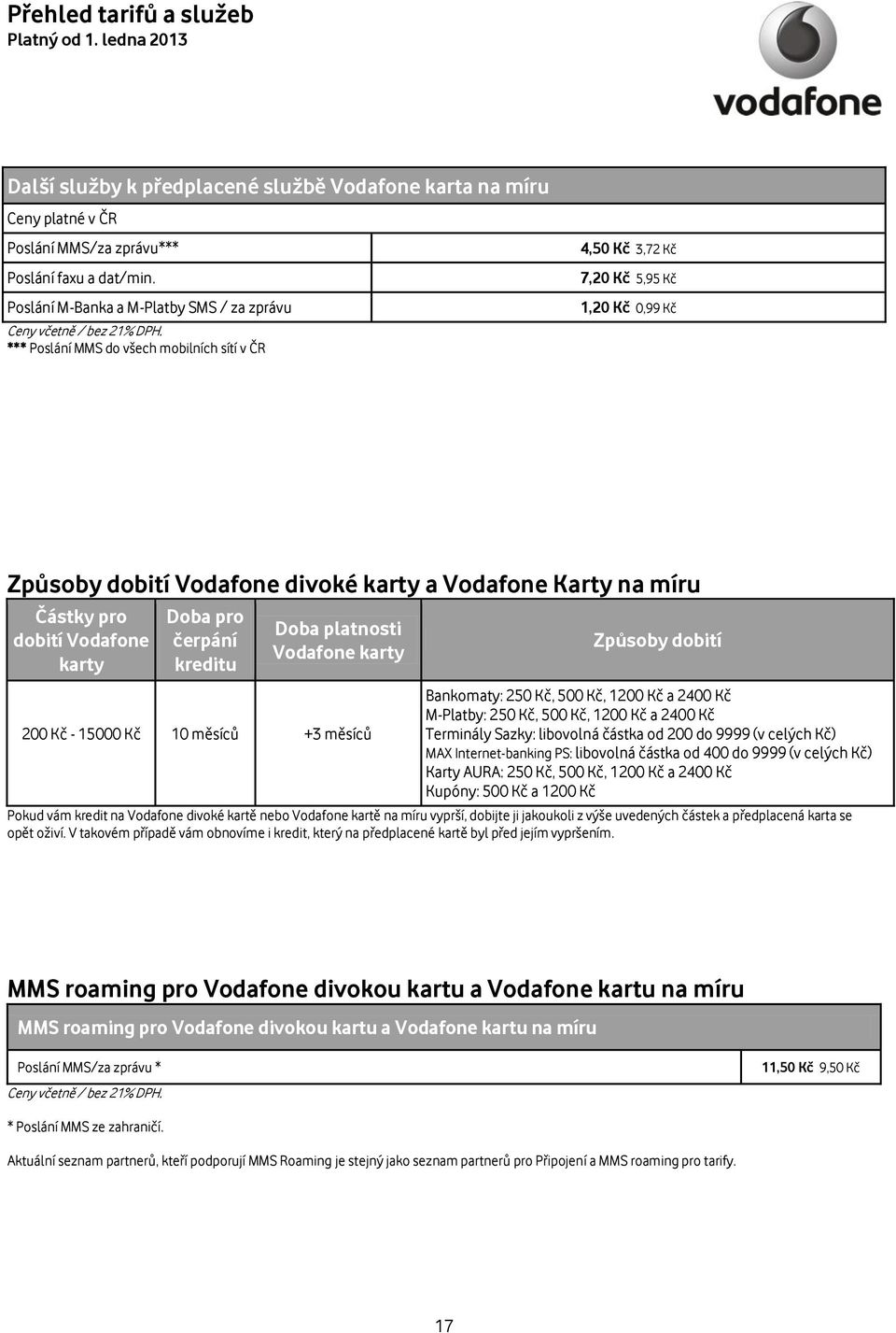 Částky pro dobití Vodafone karty Doba pro čerpání kreditu Doba platnosti Vodafone karty 200 Kč - 15000 Kč 10 měsíců +3 měsíců Způsoby dobití Bankomaty: 250 Kč, 500 Kč, 1200 Kč a 2400 Kč M-Platby: 250