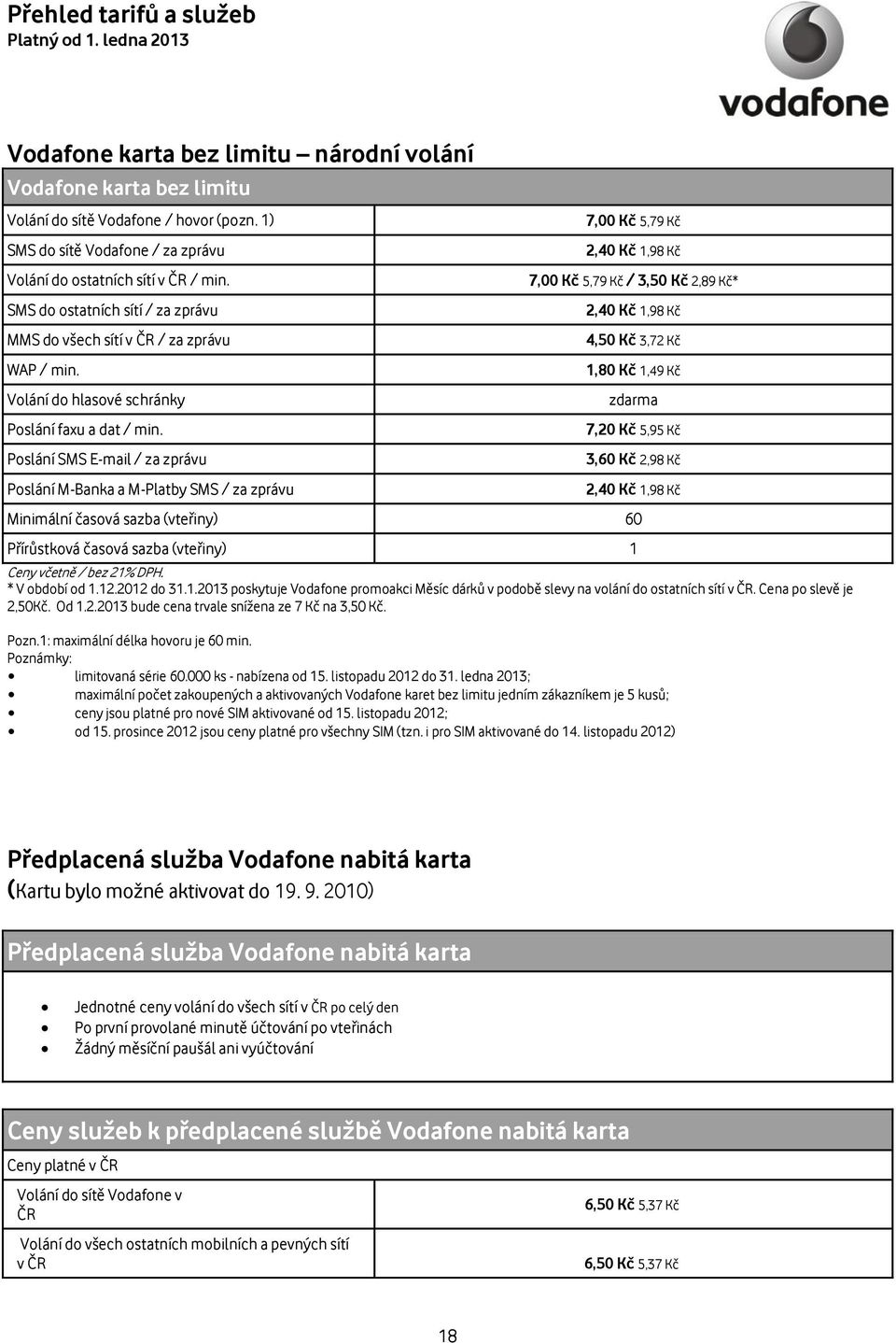 Poslání SMS E-mail / za zprávu Poslání M-Banka a M-Platby SMS / za zprávu 7,00 Kč 5,79 Kč 2,40 Kč 1,98 Kč 7,00 Kč 5,79 Kč / 3,50 Kč 2,89 Kč* 2,40 Kč 1,98 Kč 4,50 Kč 3,72 Kč 1,80 Kč 1,49 Kč zdarma