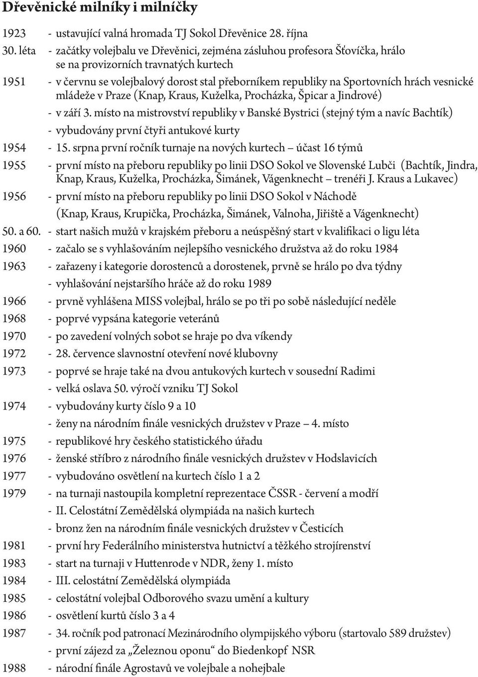 hrách vesnické mládeže v Praze (Knap, Kraus, Kuželka, Procházka, Špicar a Jindrové) - v září 3.