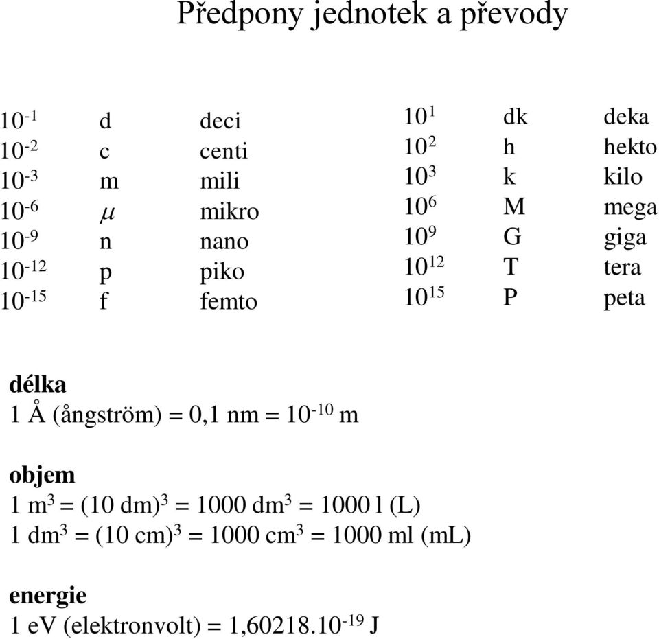 5 P pe dél Å ågrö = 0 = 0-0 oe 3 = 0 d 3 = 000 d 3 = 000 l L