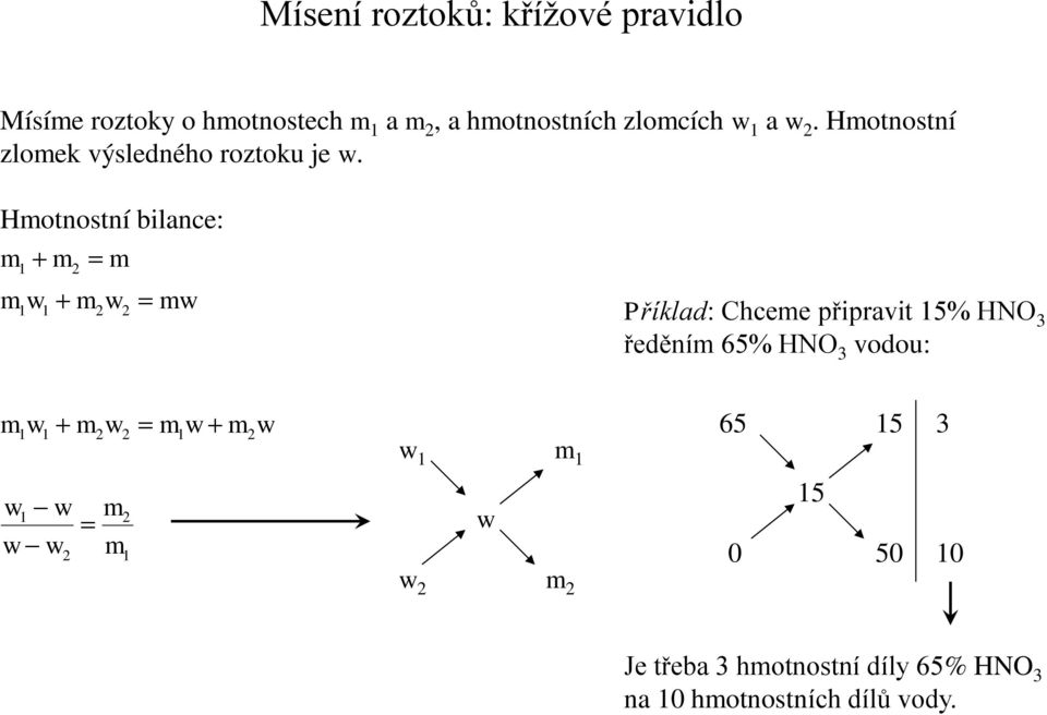 Hooí lce: Příld: Chcee přprv 5% HO 3 ředěí 65% HO 3