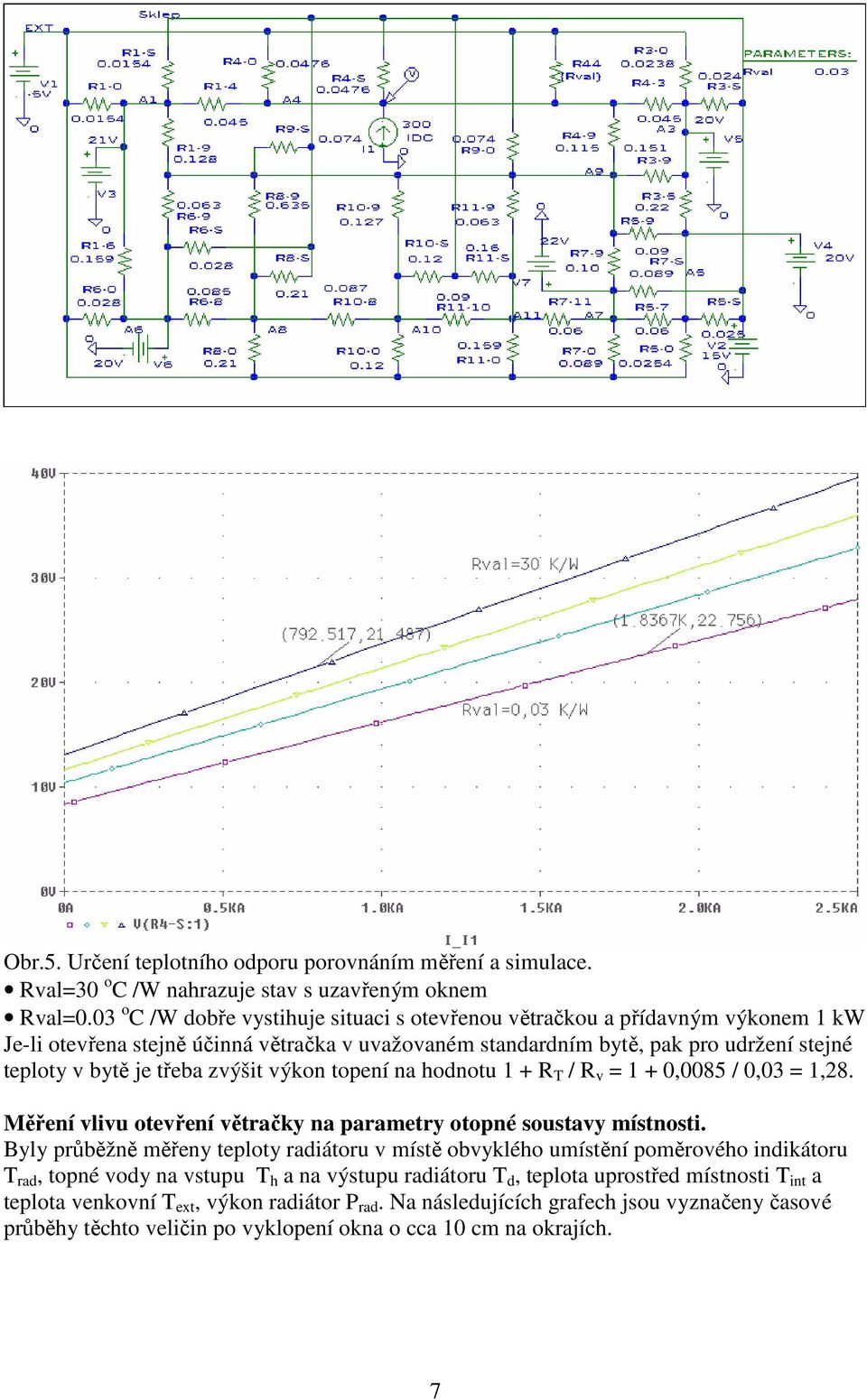 zvýšit výkon topení na hodnotu 1 + R T / R v = 1 + 0,0085 / 0,03 = 1,28. Měření vlivu otevření větračky na parametry otopné soustavy místnosti.