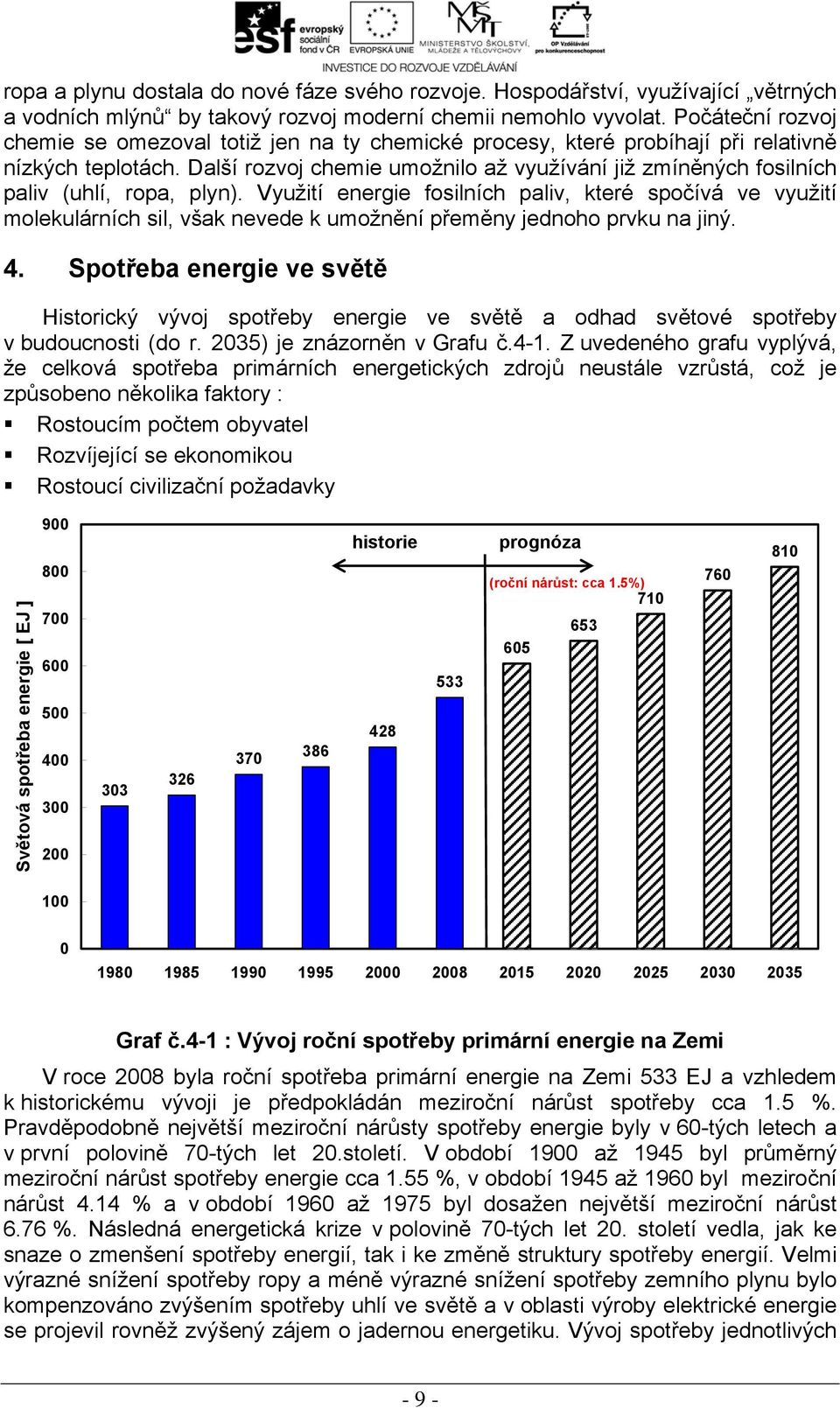 Další rozvoj chemie umožnilo až využívání již zmíněných fosilních paliv (uhlí, ropa, plyn).