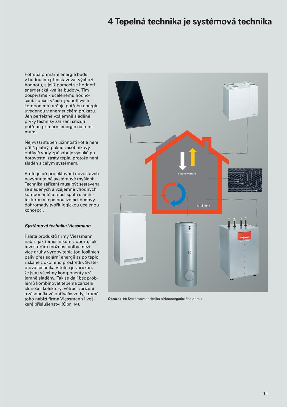 Jen perfektně vzájemně sladěné prvky techniky zařízení snižují potřebu primární energie na minimum.