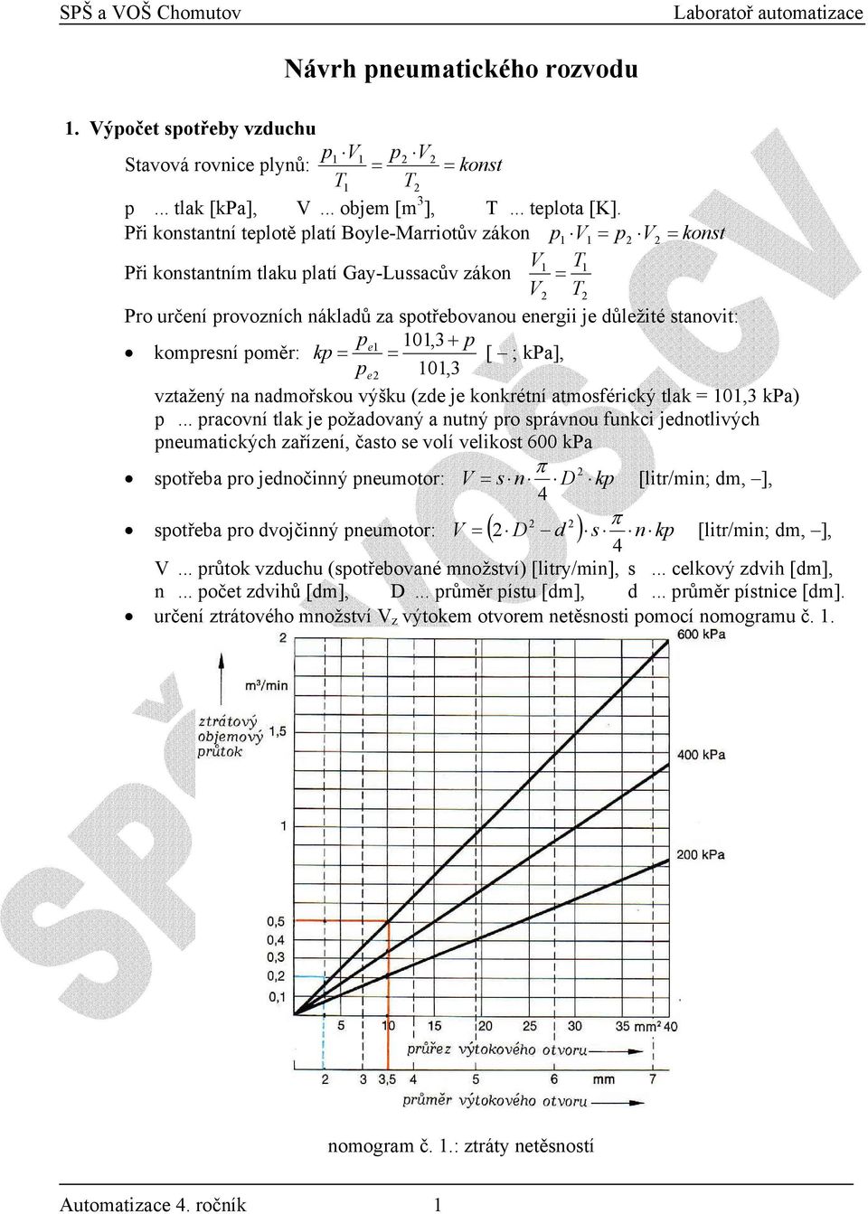 důležité stanovit: pe 1 101,3 + p kompresní poměr: kp = = [ ; kpa], pe2 101,3 vztažený na nadmořskou výšku (zde je konkrétní atmosférický tlak = 101,3 kpa) p.