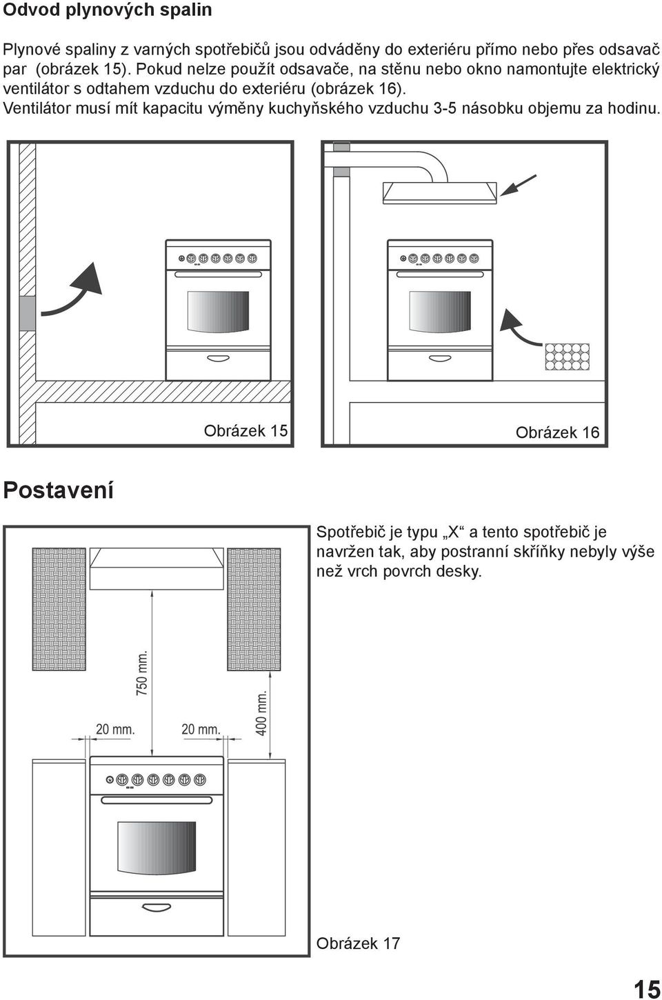 (obrázek 16). Ventilátor musí mít kapacitu výměny kuchyňského vzduchu 3-5 násobku objemu za hodinu.