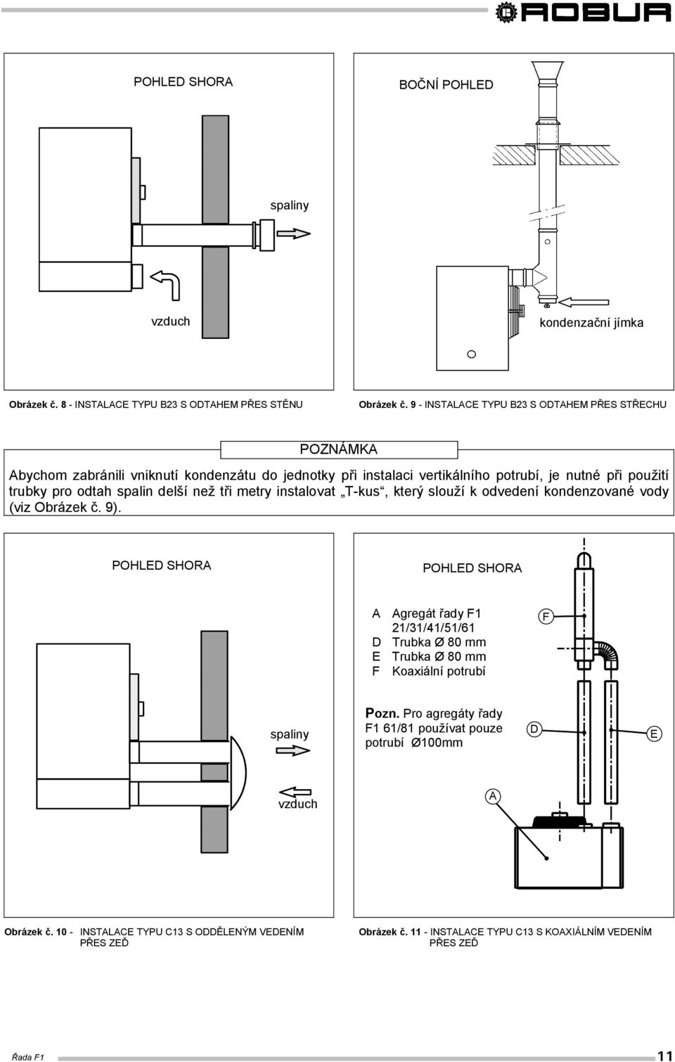 delší než tři metry instalovat T-kus, který slouží k odvedení kondenzované vody (viz Obrázek č. 9).