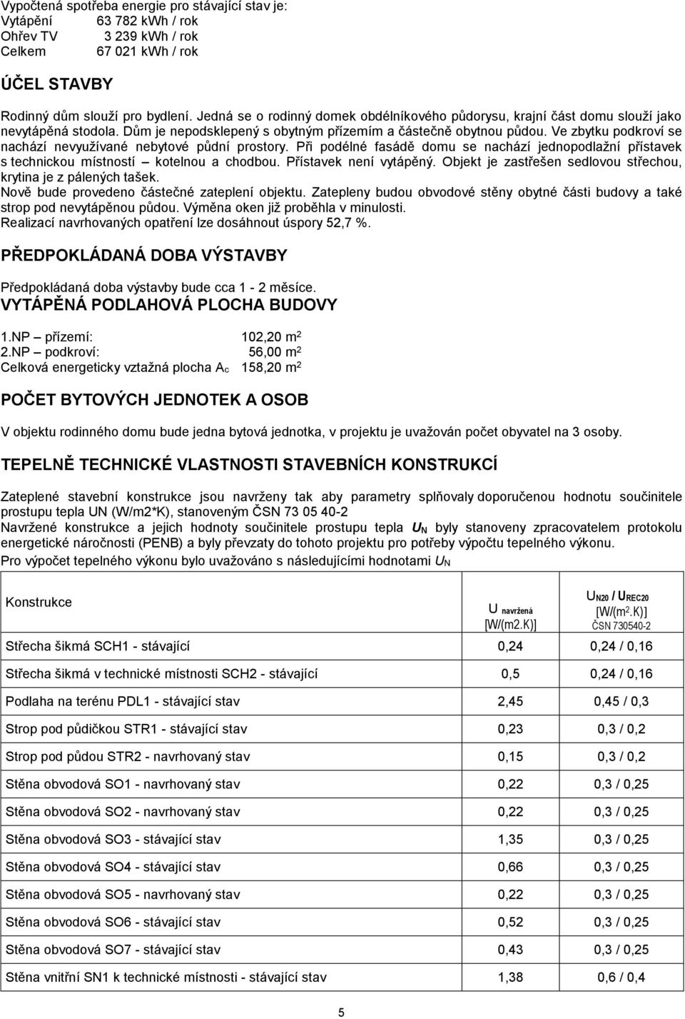 Ve zbytku podkroví se nachází nevyužívané nebytové půdní prostory. Při podélné fasádě domu se nachází jednopodlažní přístavek s technickou místností kotelnou a chodbou. Přístavek není vytápěný.