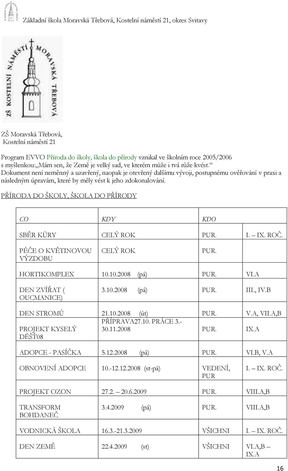 PŘÍRODA DO ŠKOLY, ŠKOLA DO PŘÍRODY CO KDY KDO SBĚR KŮRY CELÝ ROK PUR. I. IX. ROČ. PÉČE O KVĚTINOVOU VÝZDOBU CELÝ ROK PUR. HORTIKOMPLEX 10.10.2008 (pá) PUR. VI.A DEN ZVÍŘAT ( OUCMANICE) 3.10.2008 (pá) PUR. III.
