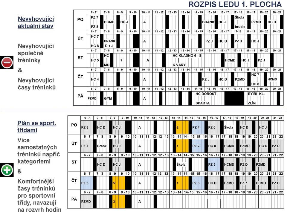 tréninky & Nevyhovující časy tréninků Plán se sport.