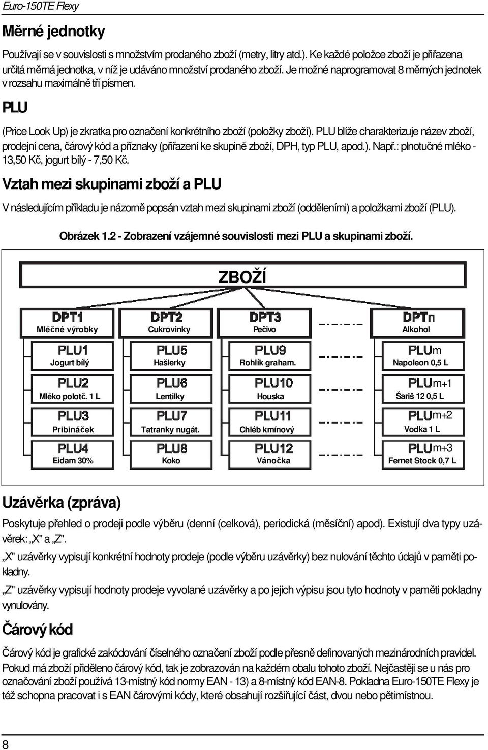 PLU blíže charakterizuje název zboží, prodejní cena, čárový kód a příznaky (přiřazení ke skupině zboží, DPH, typ PLU, apod.). Např.: plnotučné mléko - 13,50 Kč, jogurt bílý - 7,50 Kč.