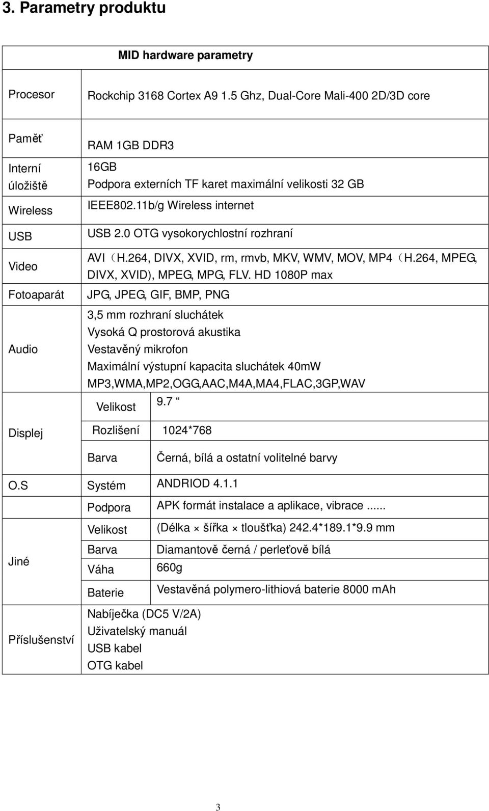 11b/g Wireless internet USB 2.0 OTG vysokorychlostní rozhraní AVI(H.264, DIVX, XVID, rm, rmvb, MKV, WMV, MOV, MP4(H.264, MPEG, DIVX, XVID), MPEG, MPG, FLV.