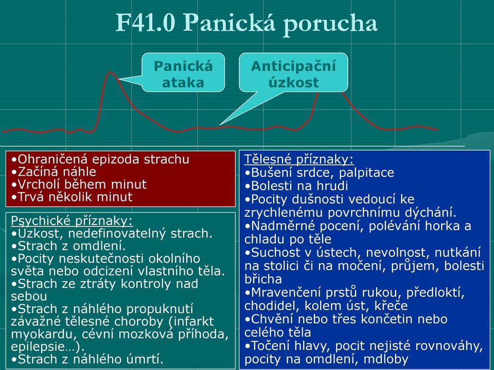 Strach ze ztráty kontroly nad sebou Strach z náhlého propuknutí závažné tělesné choroby (infarkt myokardu, cévní mozková příhoda, epilepsie ). Strach z náhlého úmrtí.