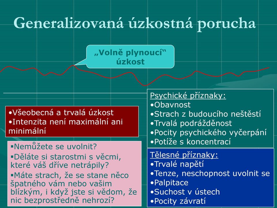 Máte strach, že se stane něco špatného vám nebo vašim blízkým, i když jste si vědom, že nic bezprostředně nehrozí?