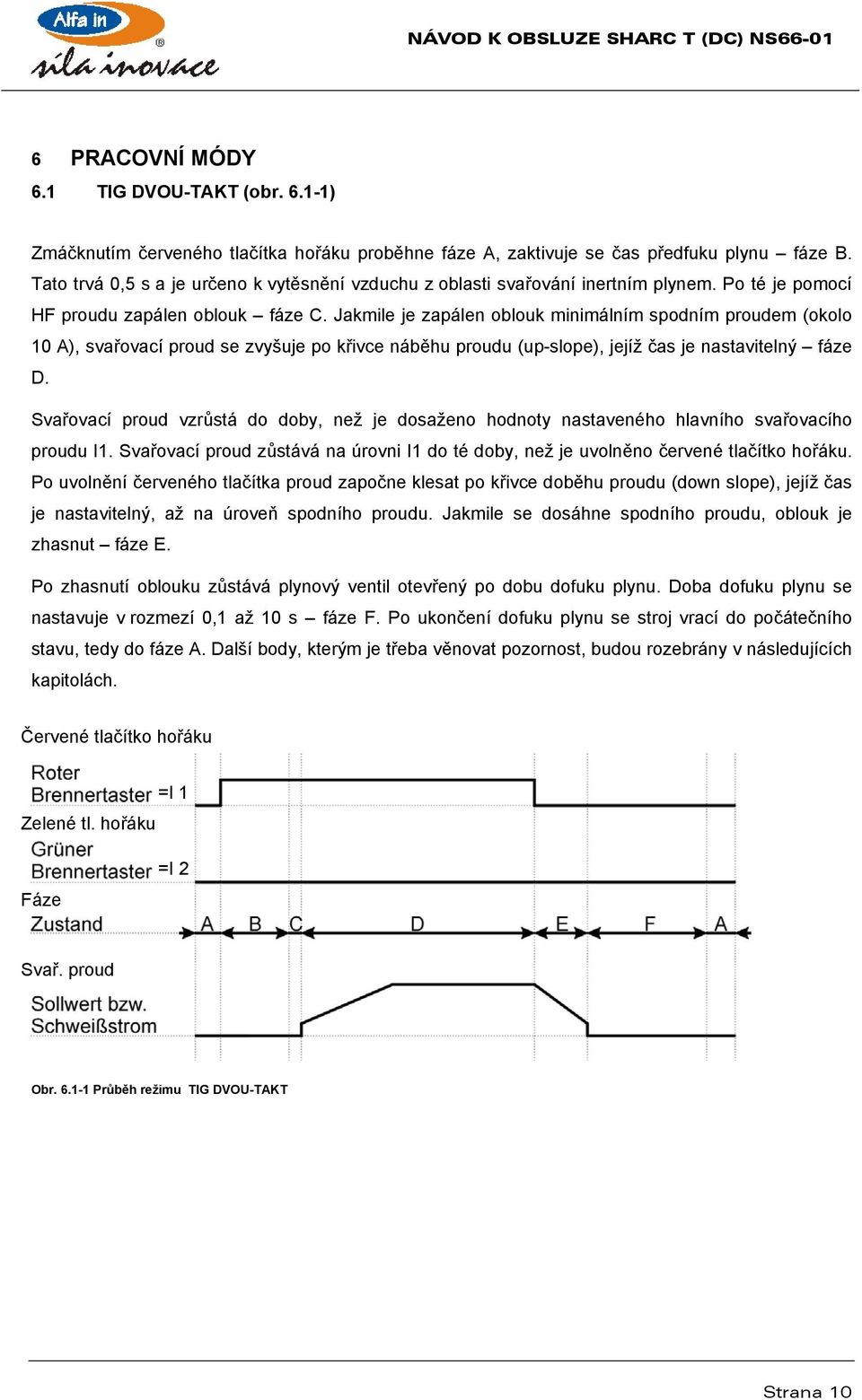 Jakmile je zapálen oblouk minimálním spodním proudem (okolo 10 A), svařovací proud se zvyšuje po křivce náběhu proudu (up-slope), jejíž čas je nastavitelný fáze D.