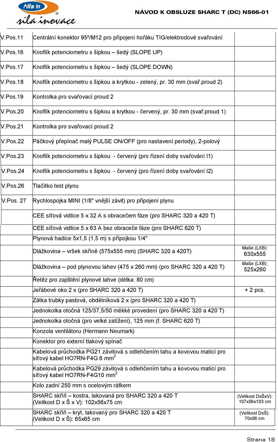 30 mm (svař.proud 1) V.Pos.21 Kontrolka pro svařovací proud 2 V.Pos.22 Páčkový přepínač malý PULSE ON/OFF (pro nastavení periody), 2-polový V.Pos.23 Knoflík potenciometru s šipkou - červený (pro řízení doby svařování I1) V.